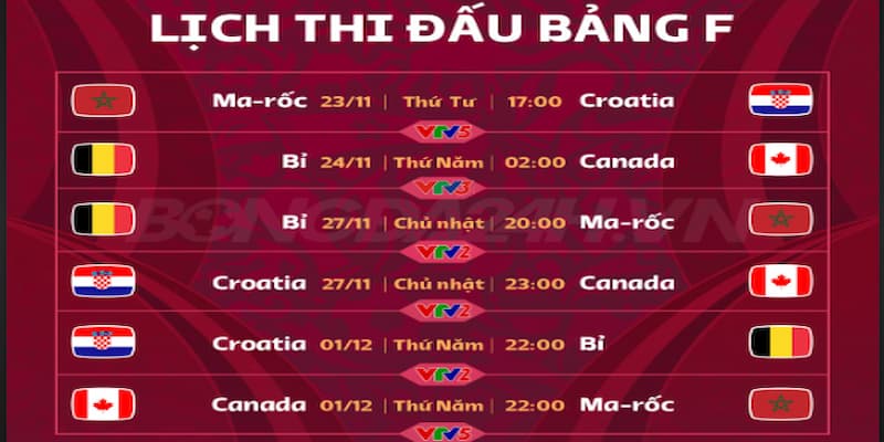 Lịch thi đấu World Cup Các chiến thuật chơi kèo hiệu quả