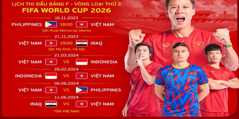 Lịch thi đấu World Cup Cách thức phân bổ lịch thi đấu World Cup 2026