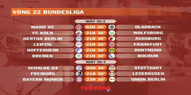 Lịch thi đấu Bundesliga Gợi ý chiến thuật cá cược