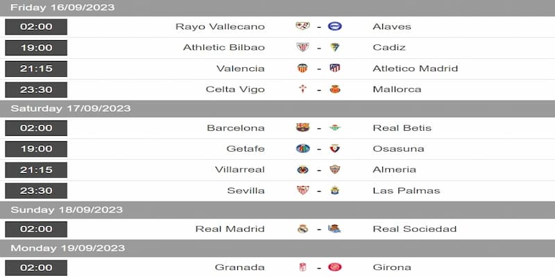 Lịch thi đấu La Liga