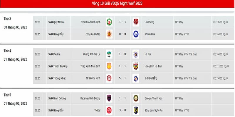 Lịch thi đấu V-League