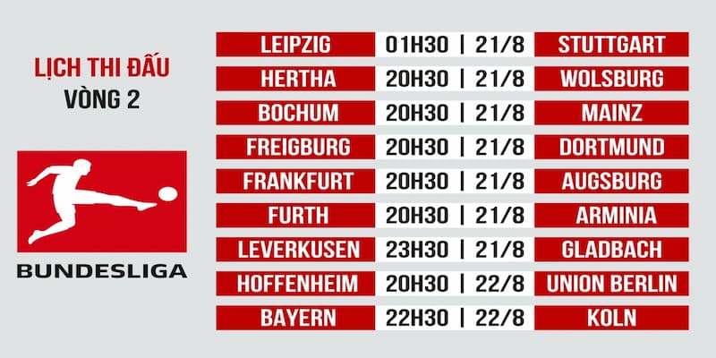 Lịch thi đấu Bundesliga Vì sao cần cập nhật lịch thi đấu Bundesliga